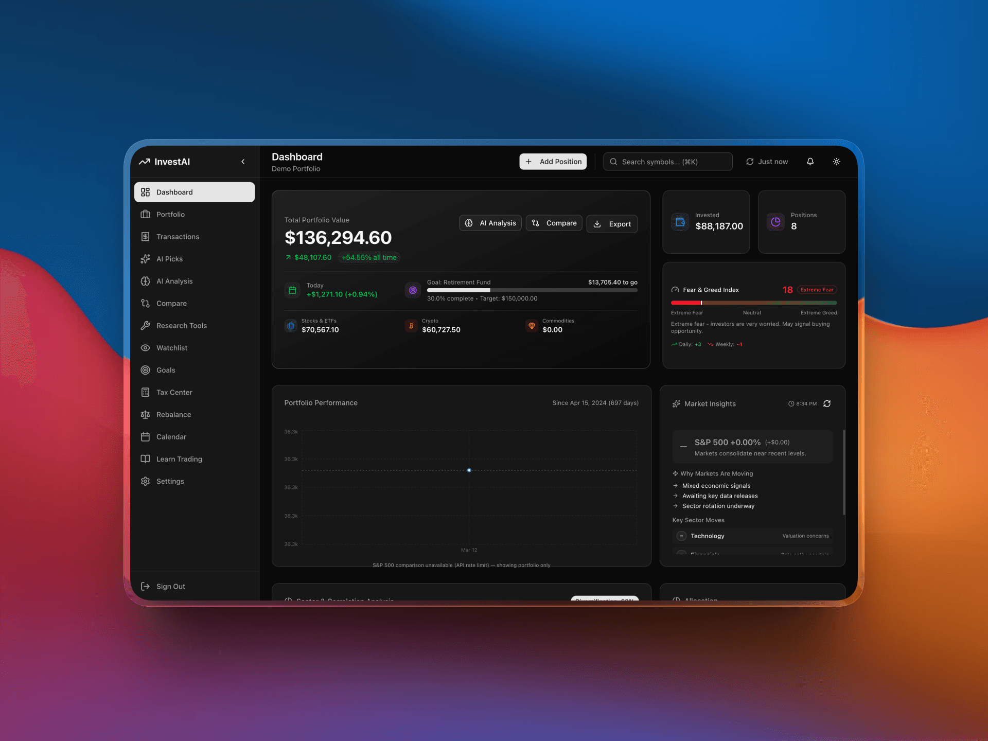 InvestAI Dashboard overview